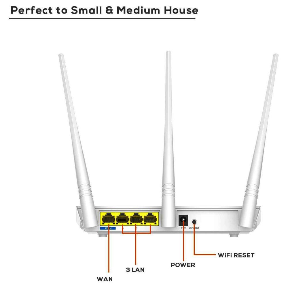 TENDA-F3-ROUTER-492850042-i-2-1200Wx1200H